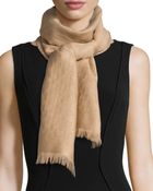Gucci Genius Gg Jacquard Scarf - Lyst