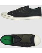 Tretorn Slipon Sneaker - Lyst