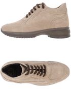 Navigare Wedge - Lyst