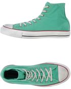 Converse Hightop Trainers - Lyst