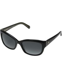 Kate Spade Johanna - Lyst
