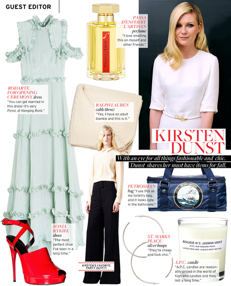 Guest Editor - Kirsten Dunst