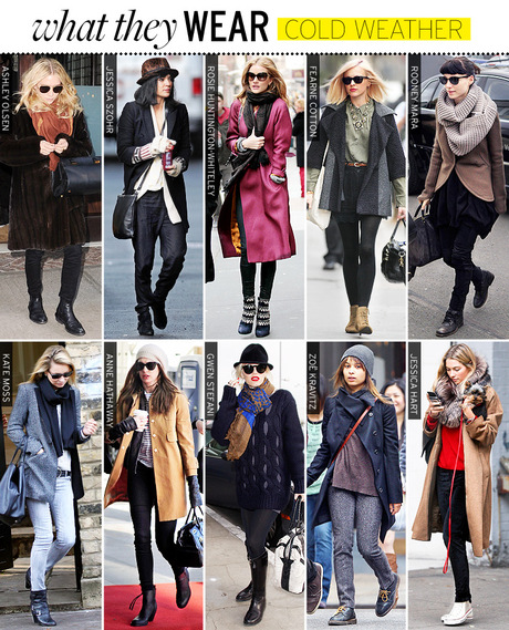 What They Wear: Cold Weather