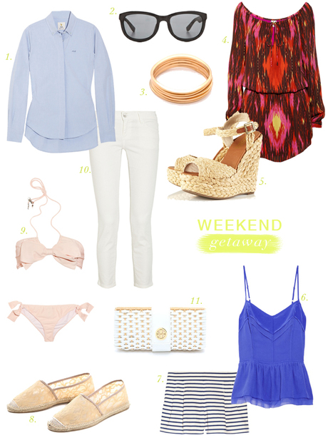 Quick Weekend Getaway