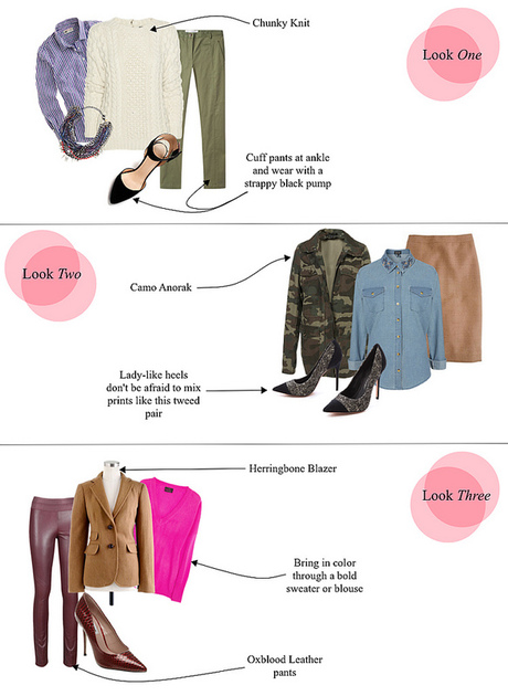 Achieving the Look: Fish & Game