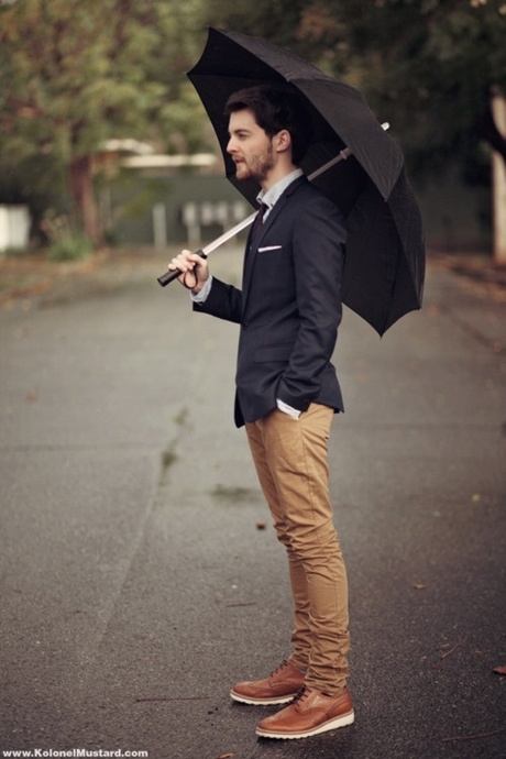 New Season: Rain Gear