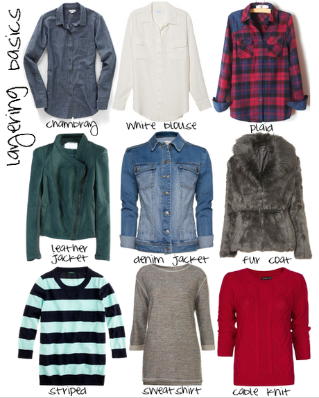 layering 101