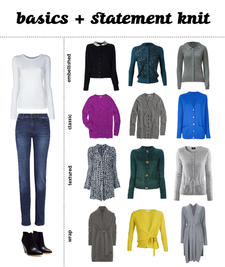 BASICS + STATEMENT KNIT