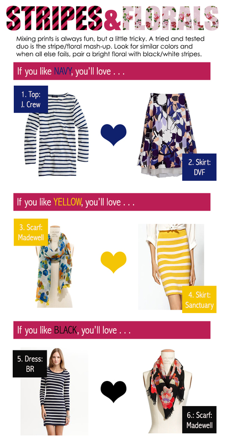 Mixing Prints: Stripes & Florals