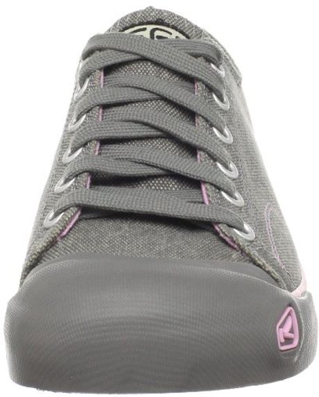 keen coronado canvas