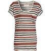 Rag & Bone Pocket Tee in Gray - Lyst
