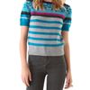 Sonia By Sonia Rykiel Fair Isle Sweater in Blue - Lyst