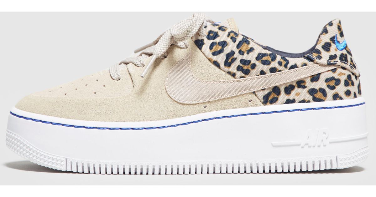 nike air max 1 dames leopard nike air max 1 dames leopard