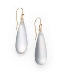 Alexis Bittar | Metallic Lucite Raindrop Earringsgrey | Lyst