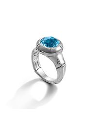 John Hardy | Blue Small Round Ring | Lyst