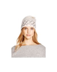 Diane von Furstenberg | Beige Chainlink Embellished Beanie | Lyst