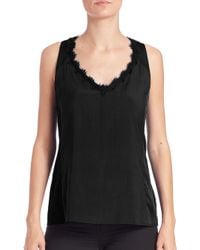 Nanette Lepore | Black Electric Tank | Lyst