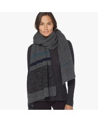 James Perse Gray Wool Blend Striped Scarf