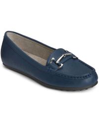 aerosoles