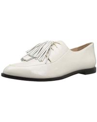 loeffler randall jasper