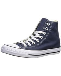 {keywor d} converse azul hombre 42