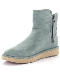 ugg abree aubergine ugg abree aubergine
