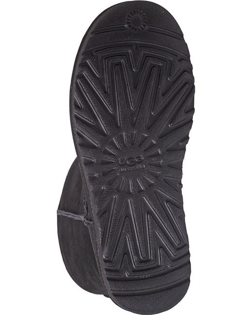 fitflop mukluk minix