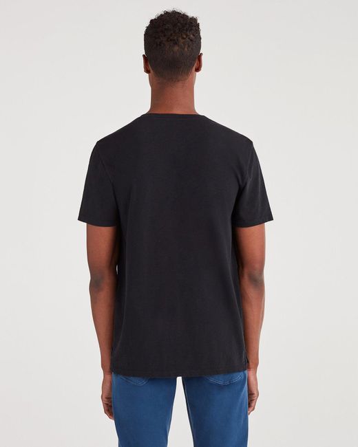 hennes and mauritz ab