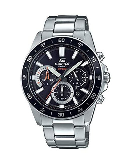 edifice g shock stainless steel dual time