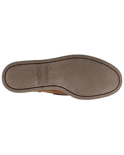 sperry top sider non marking