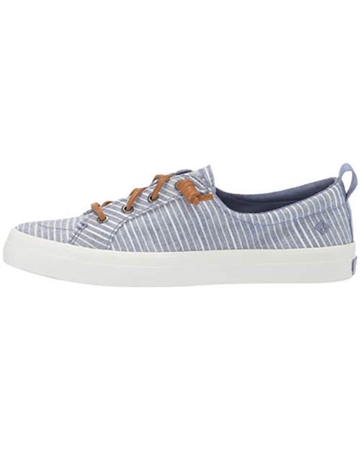 crest vibe chambray mule sneaker