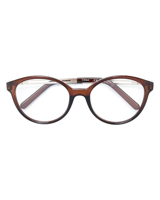 round tortoise shell glasses women's