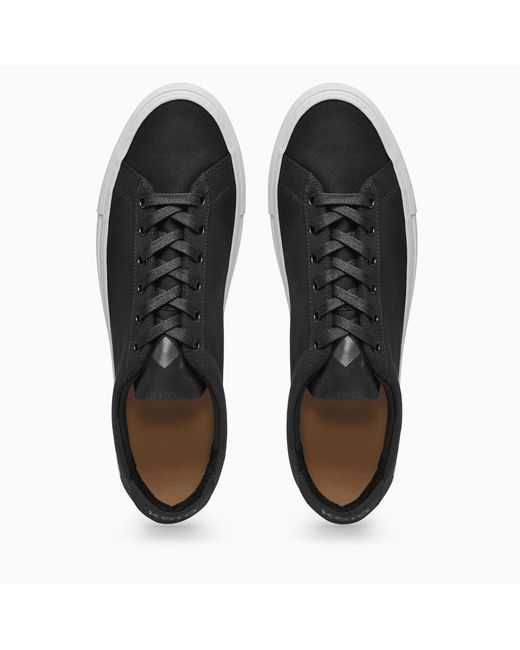 koio canvas
