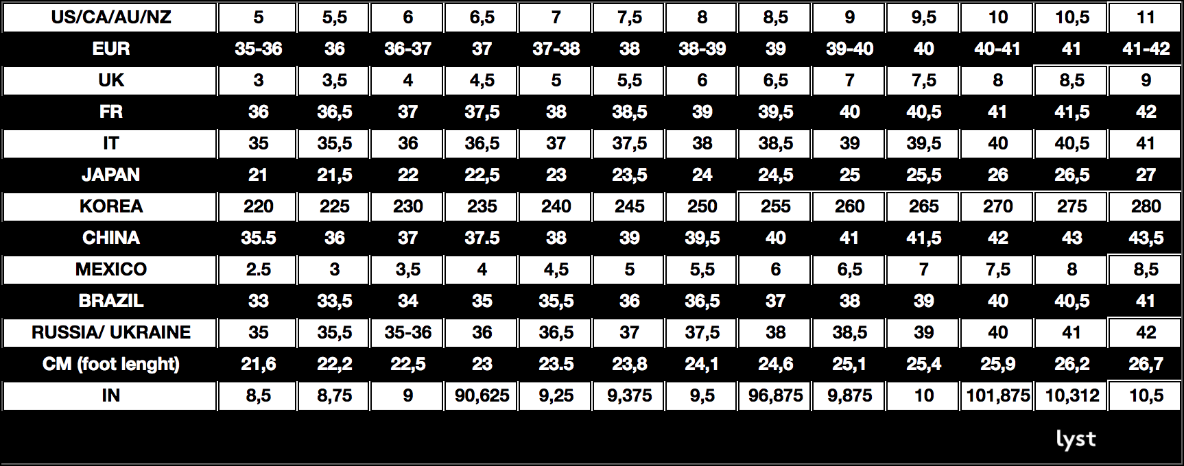 Size 24 Conversion Chart