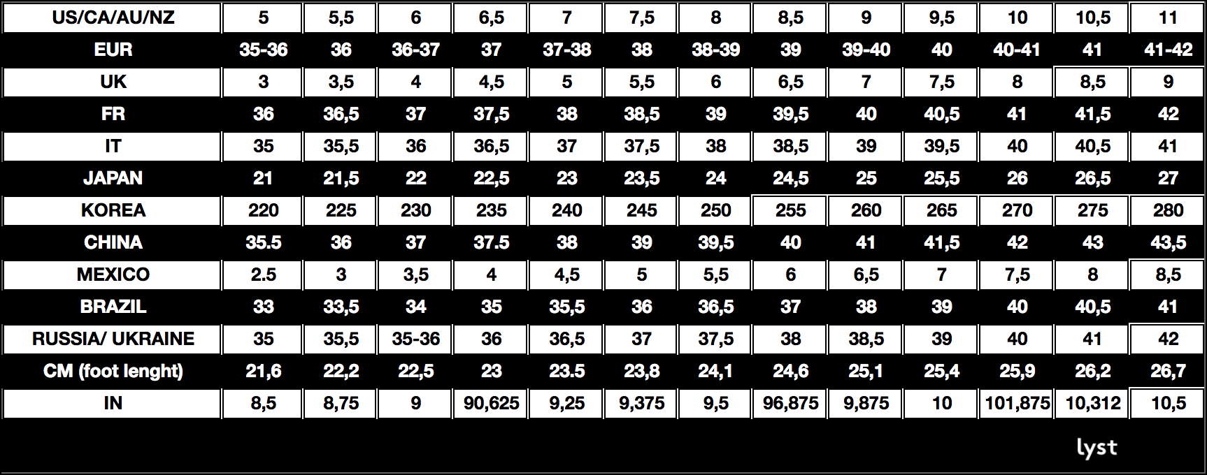 Lyst - Shoe Size Conversion Chart