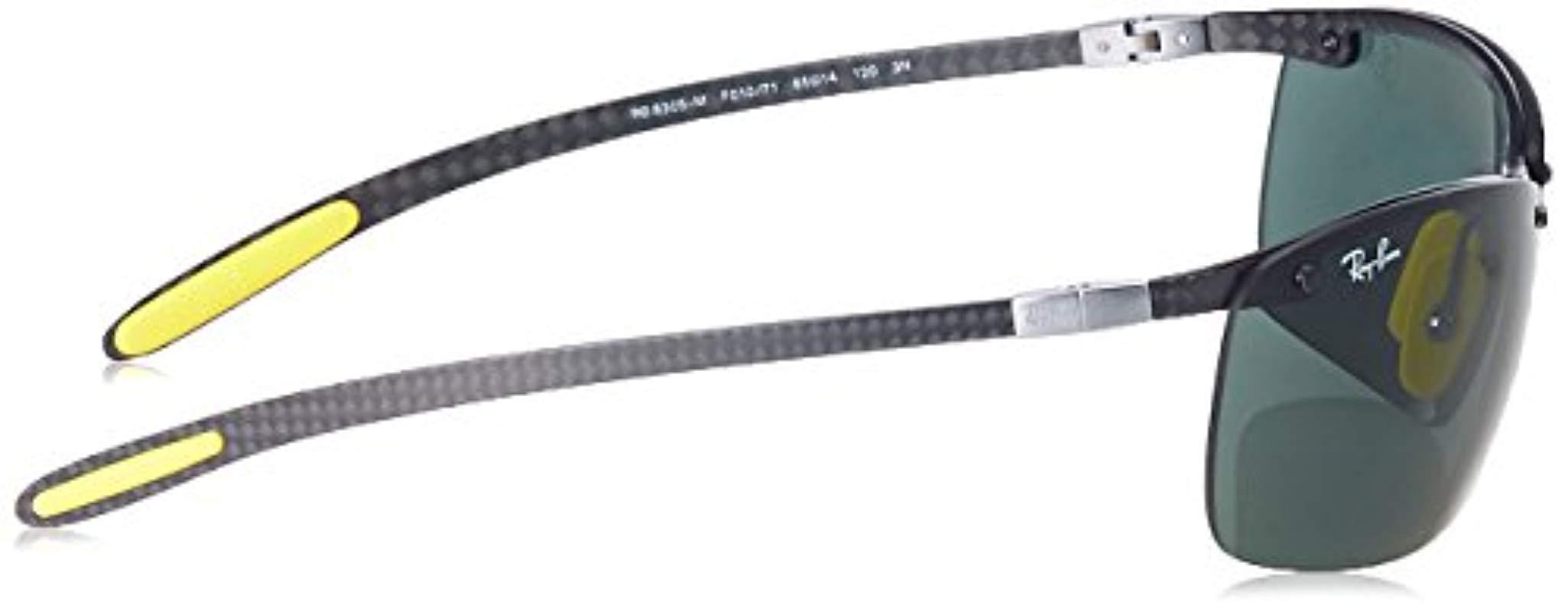 Ray Ban Sunglass Strap « Heritage Malta