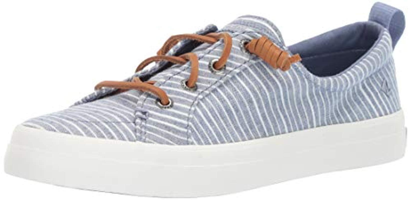 crest vibe chambray mule sneaker