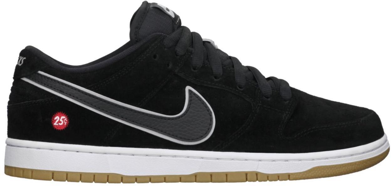black dunks men